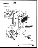System and automatic defrost parts