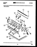 Console and control parts