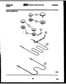 Broiler parts