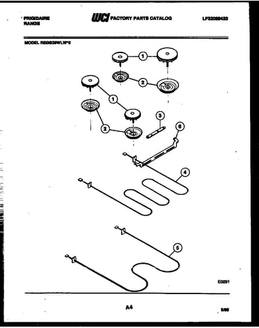Broiler parts
