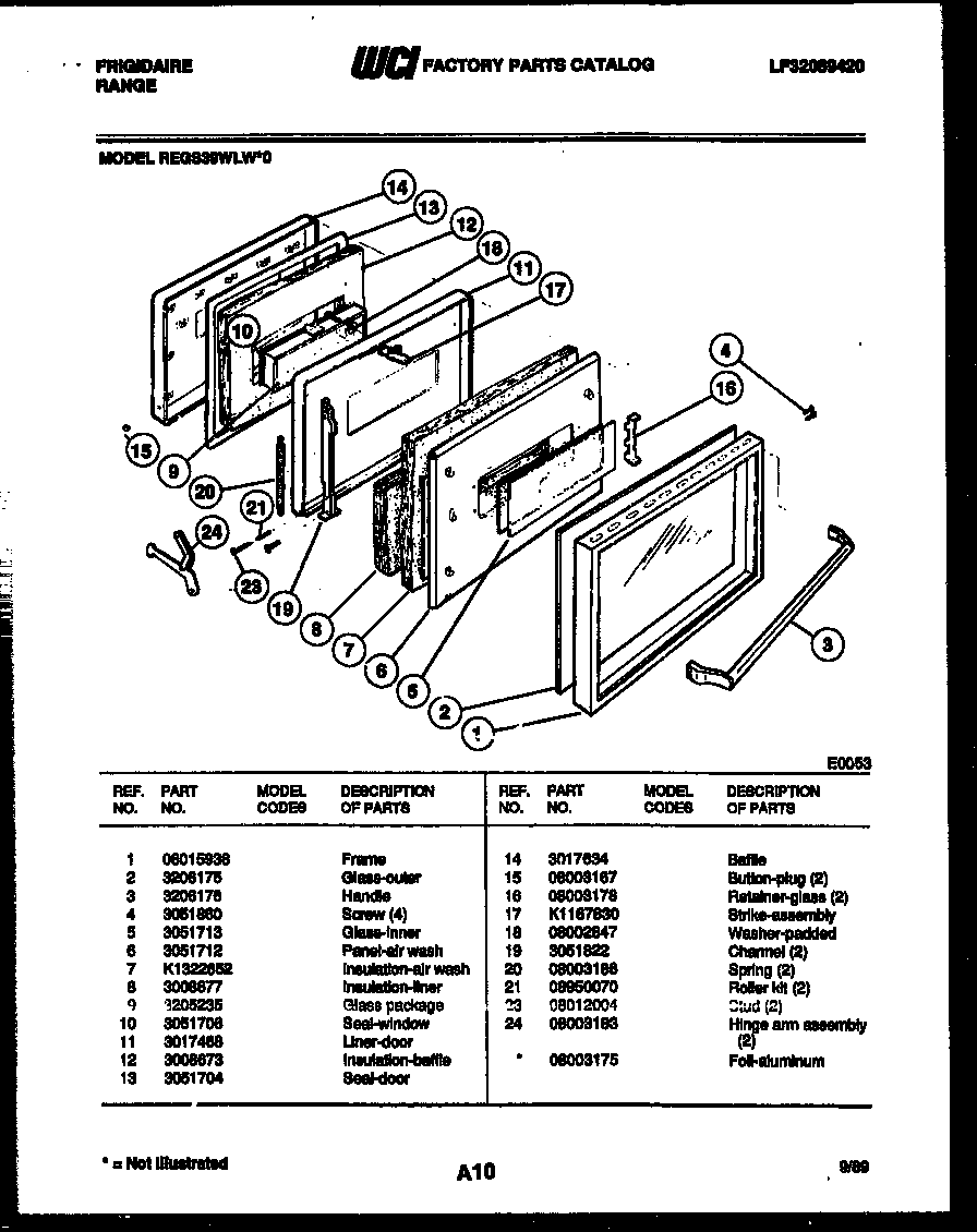 Door parts