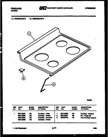 Cooktop parts