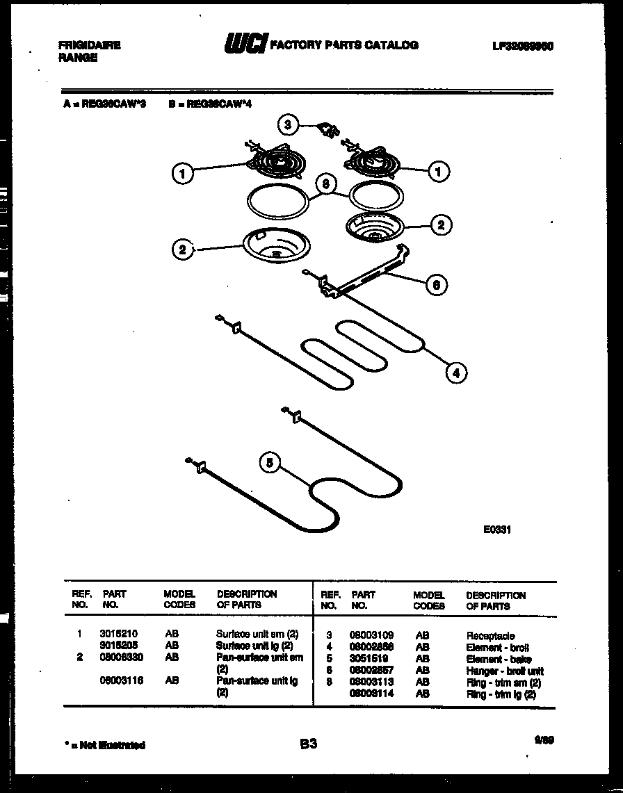 Broiler parts