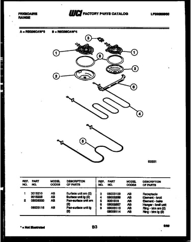 Broiler parts