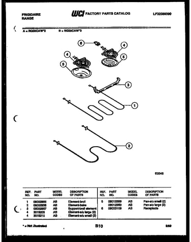 Broiler parts