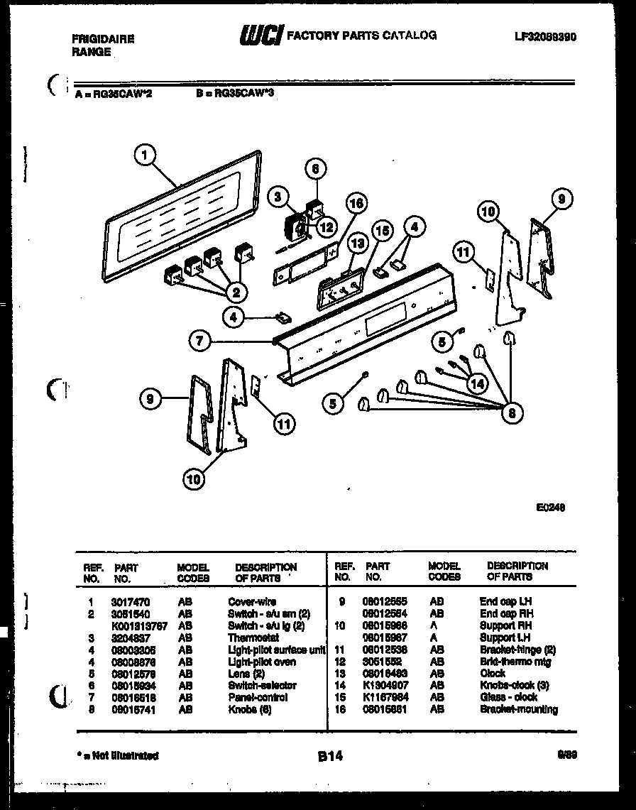 Control panel
