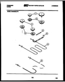 Broiler parts
