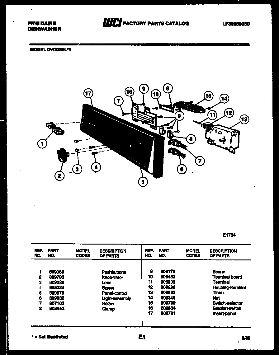 CONSOLE AND CONTROL PARTS