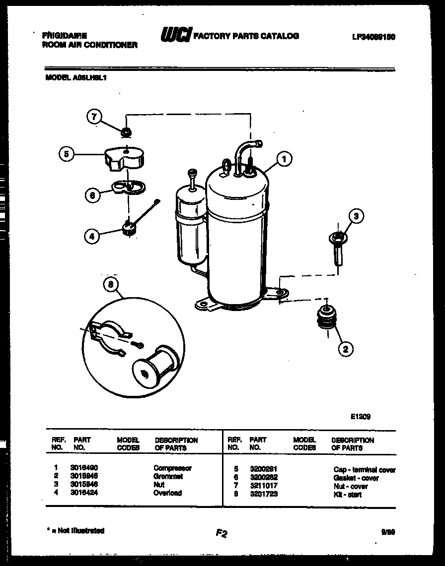 Compressor parts