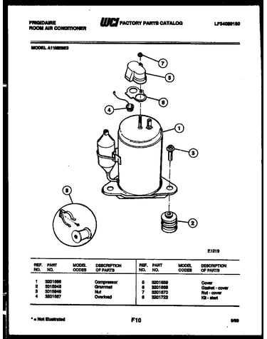 Compressor parts