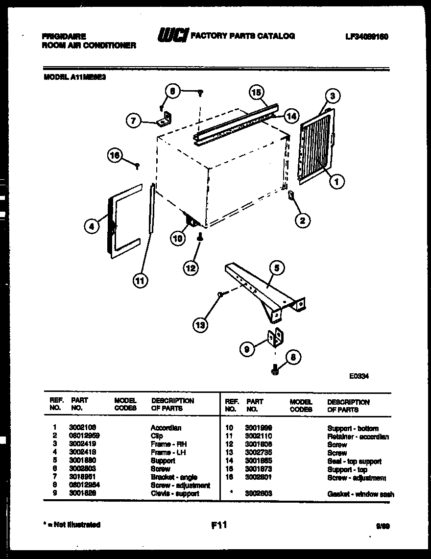 Window mounting parts