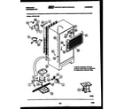 Frigidaire FPD18TLW0 system and automatic defrost parts diagram