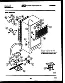 System and automatic defrost parts