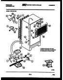 System and automatic defrost parts
