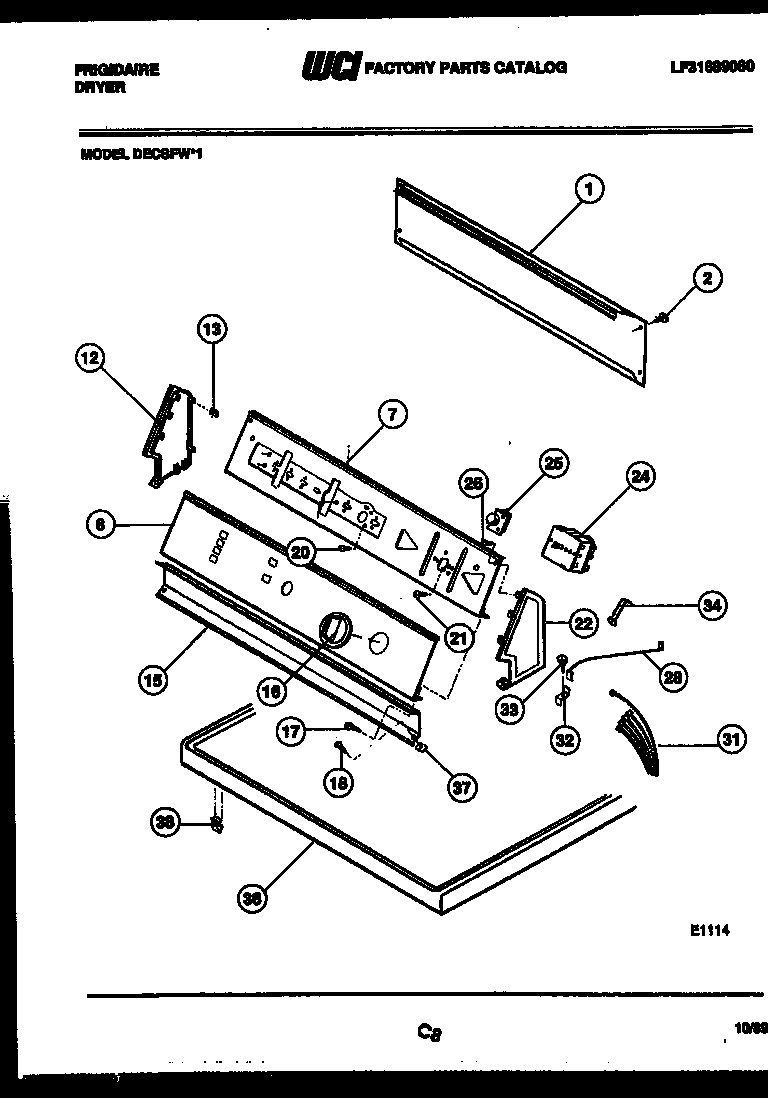 Console and control parts
