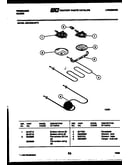 Broiler parts