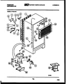 System and automatic defrost parts