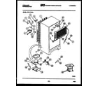 Frigidaire FPD17TIFL1 system and automatic defrost parts diagram