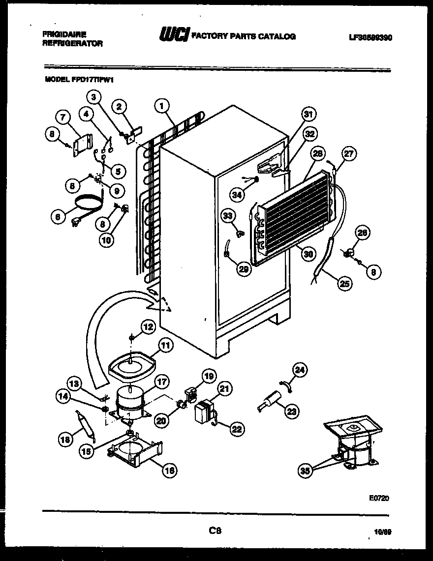 System and automatic defrost parts