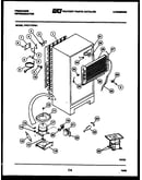 System and automatic defrost parts