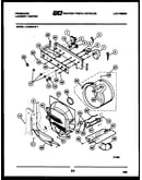 Console, control and drum