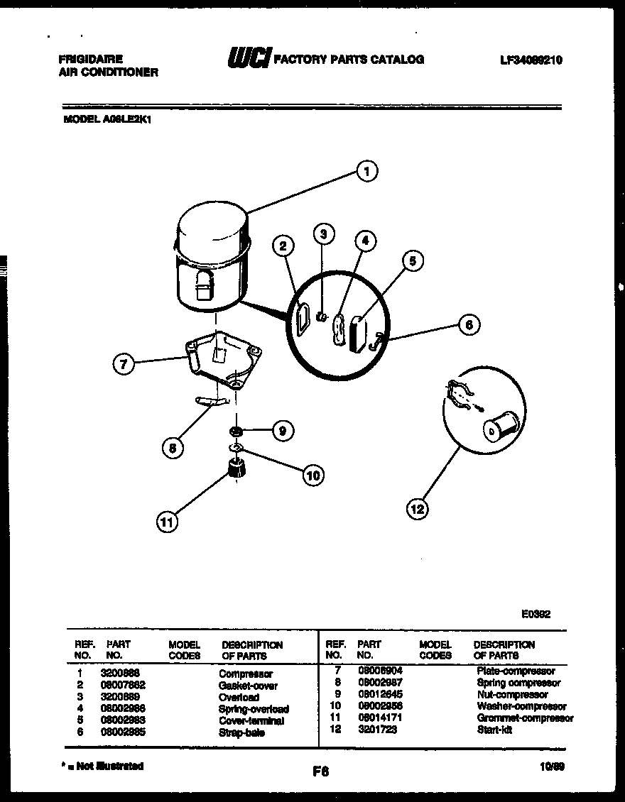 Compressor parts