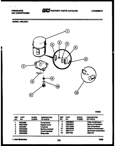 Compressor parts