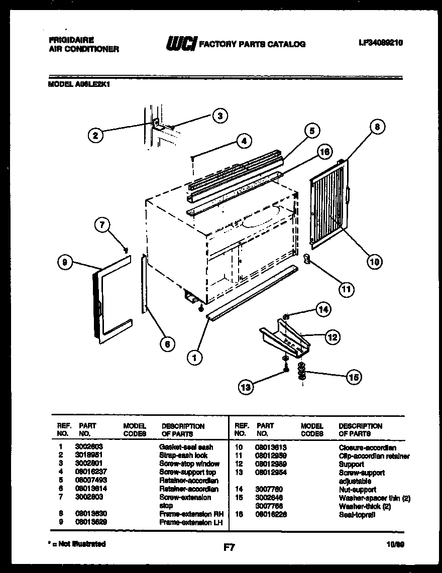 Window mounting parts