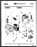 Power control