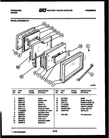 Door parts