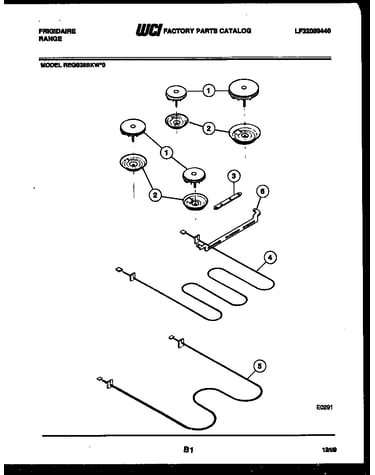 Broiler parts