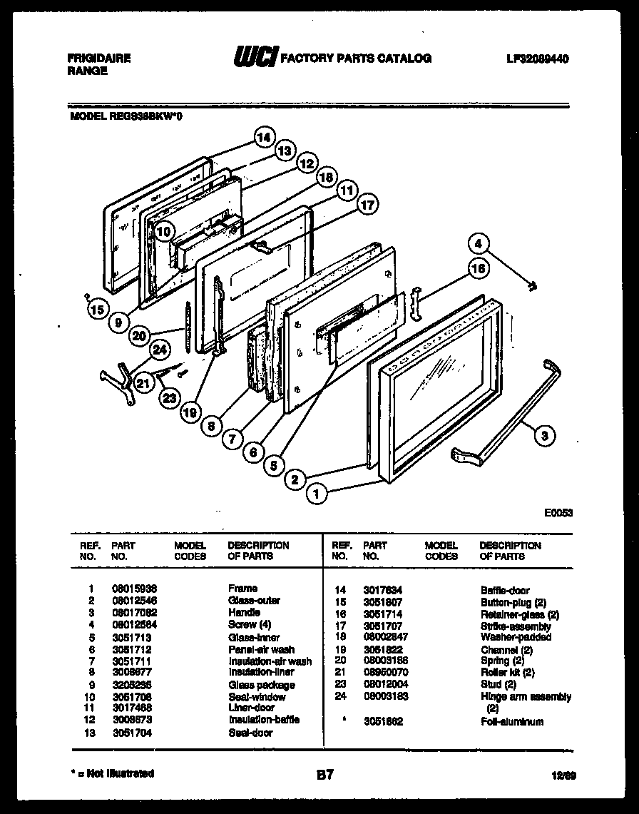 Door parts