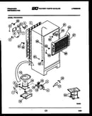 System and automatic defrost parts
