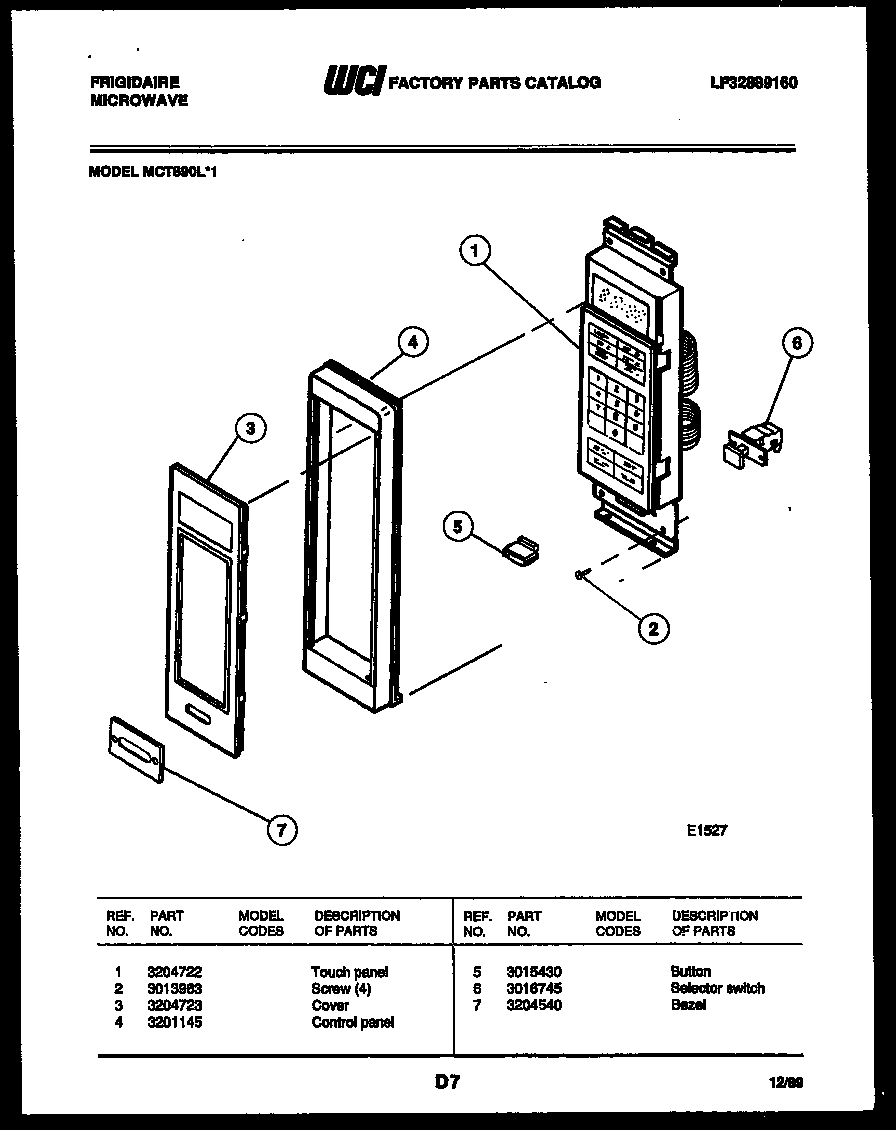 Control panel