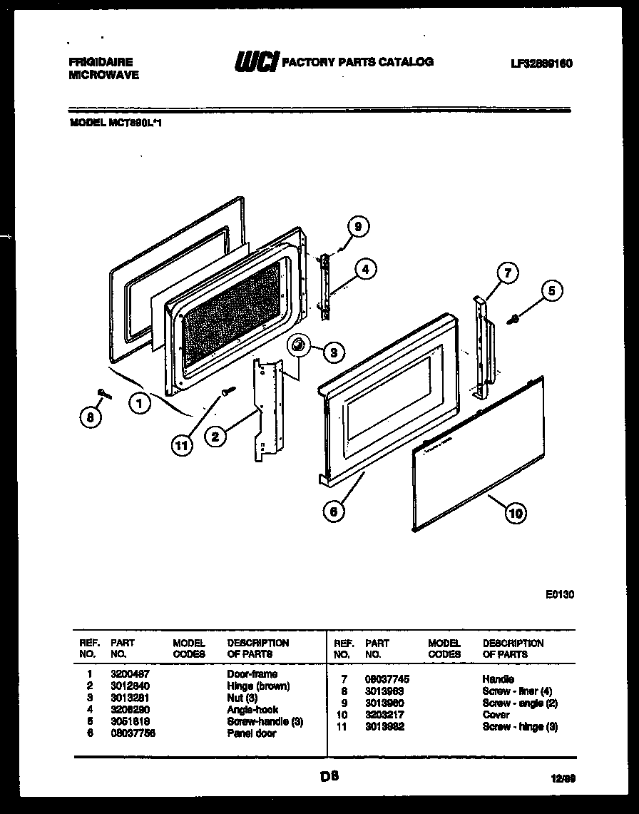 Door parts