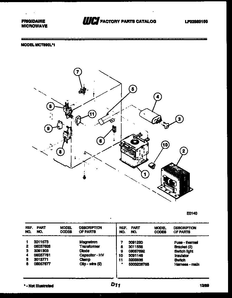 Power control
