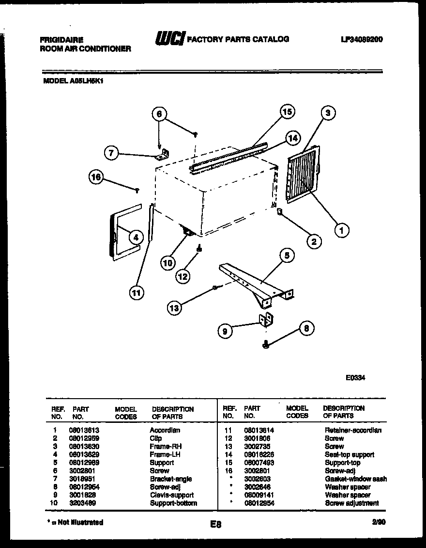 Window mounting parts