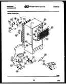 System and automatic defrost parts