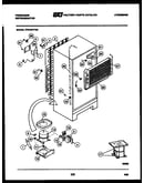 System and automatic defrost parts