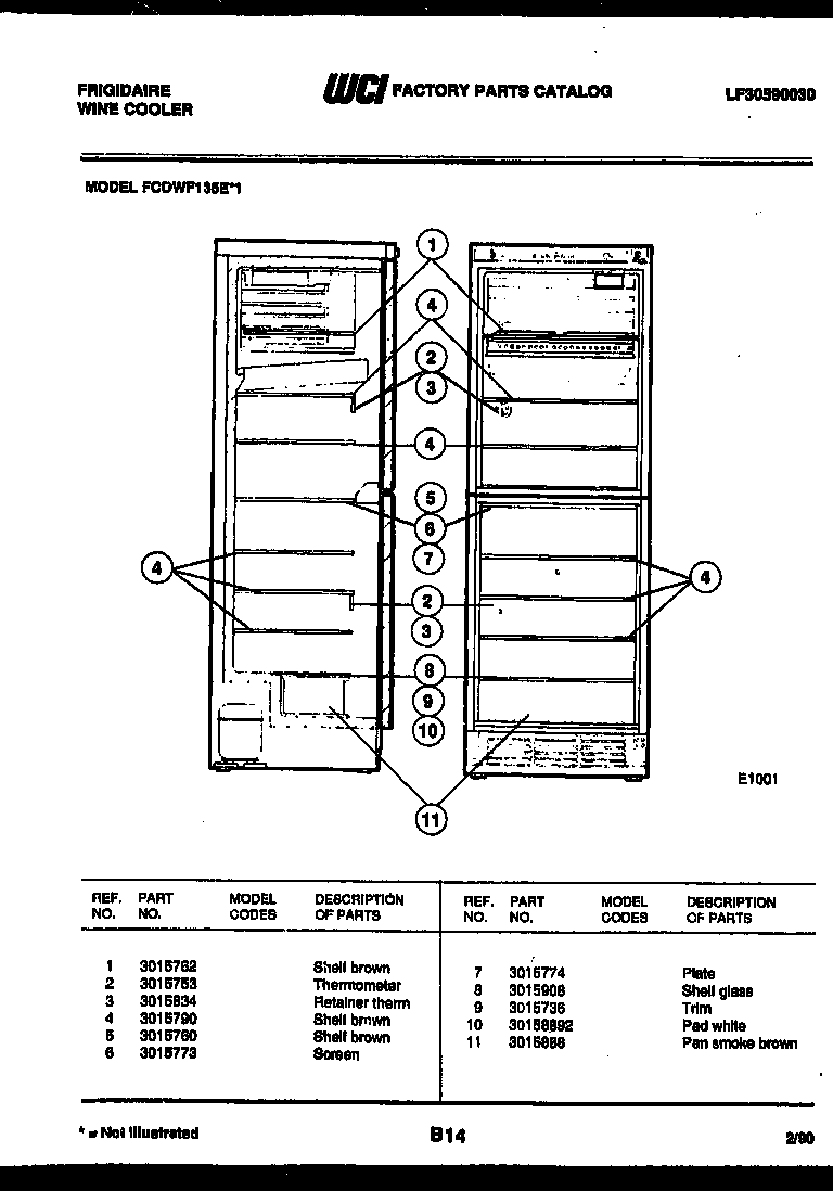 Shelves and supports