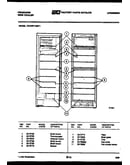 Shelves and supports