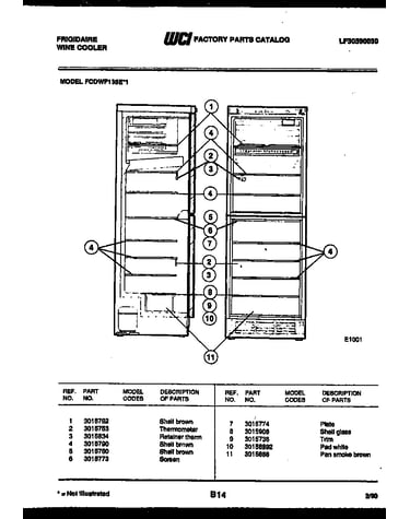 Shelves and supports