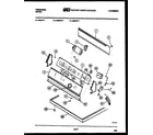 Frigidaire DEILW1 console and control parts diagram