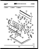 Console and control parts