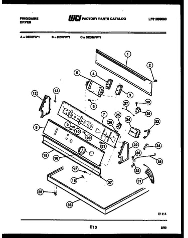 Console and control parts