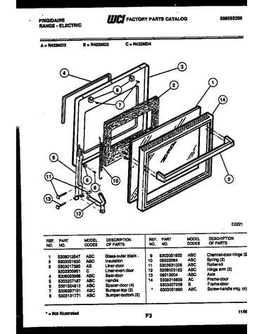 Door parts
