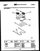 Broiler parts