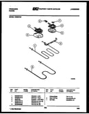 Broiler parts