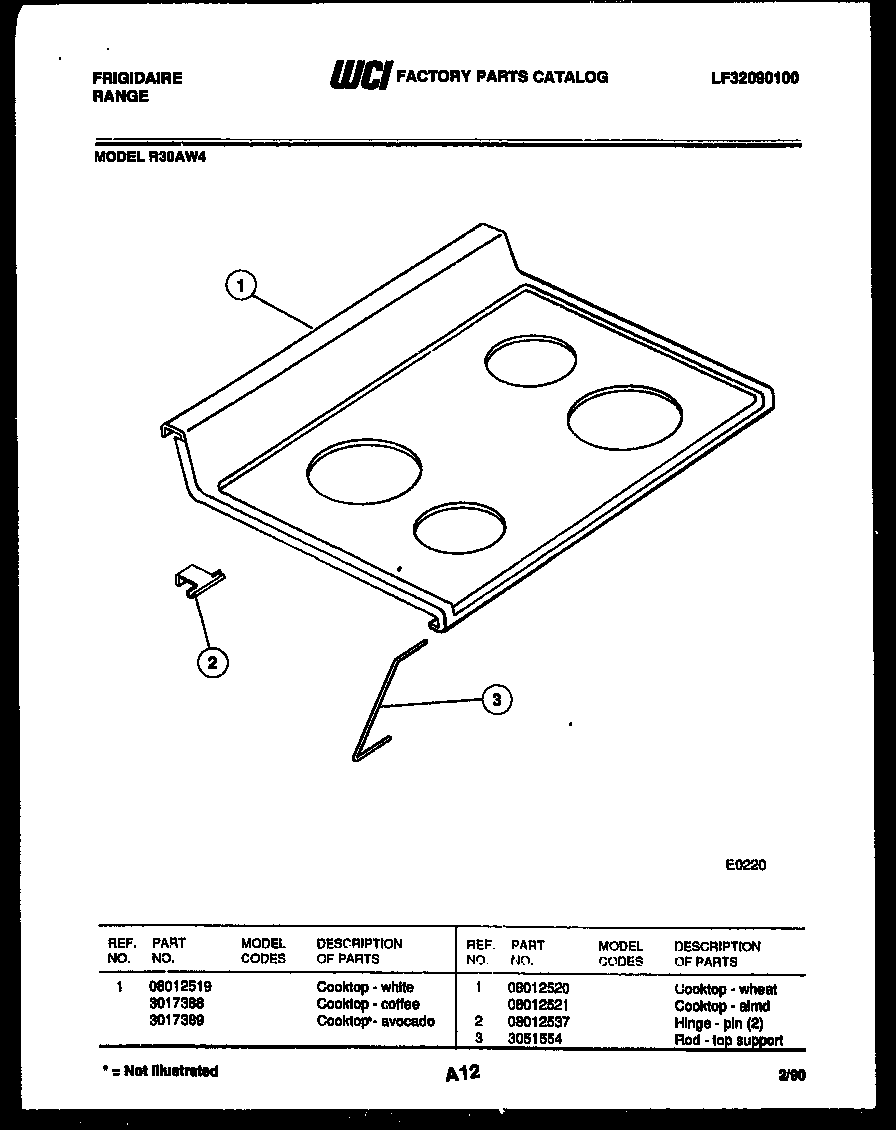 Cooktop parts