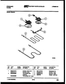Broiler parts